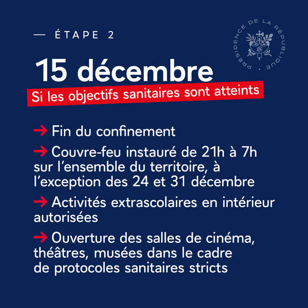 France restrictions étape 2